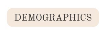 DEMOGRAPHICS